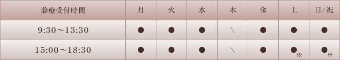 診療時間